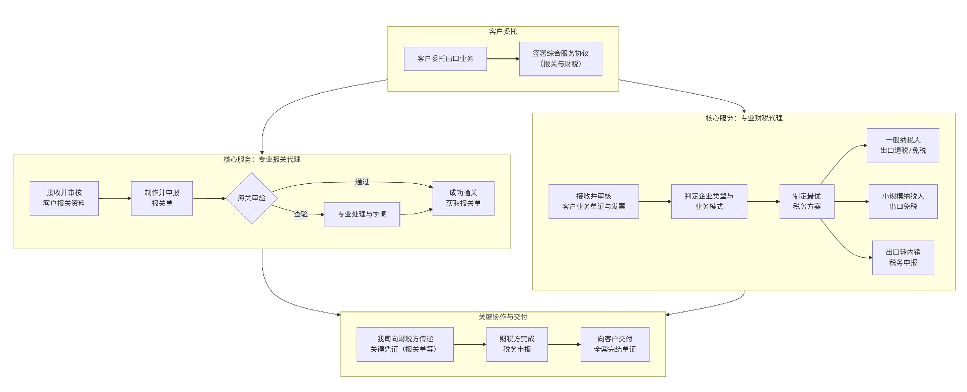 1762153815289793.jpg 1.jpg